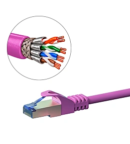 Cat6a S/FTP Patchkabels